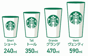 承認欲求フラペチーノベンティサイズって何？バイト辞めただけなのに